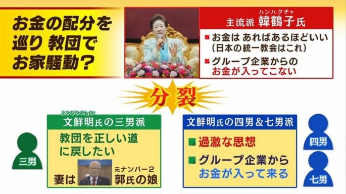 남겨진 과제들 - 아베 전 총리 총격 사건이 초래한 일본의 변화